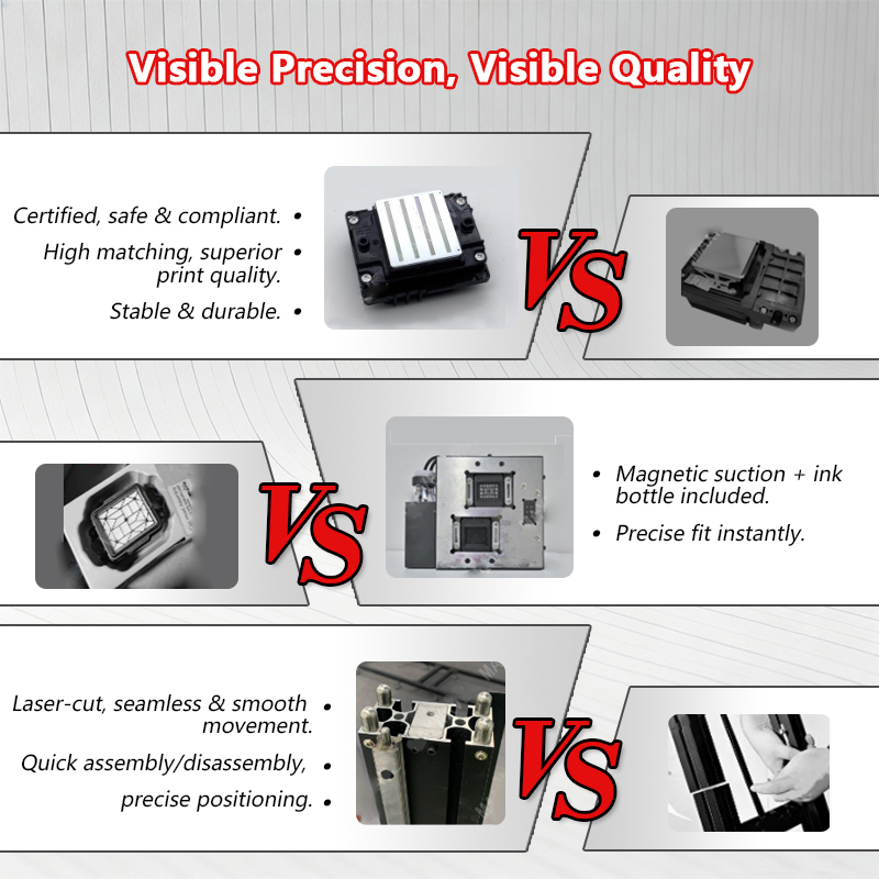 เครื่องพิมพ์ผนังแบบพกพา 5 หัวพ - Commercial Printing & Packaging Pvt Ltd Photos บทวิจารณ์และราคา