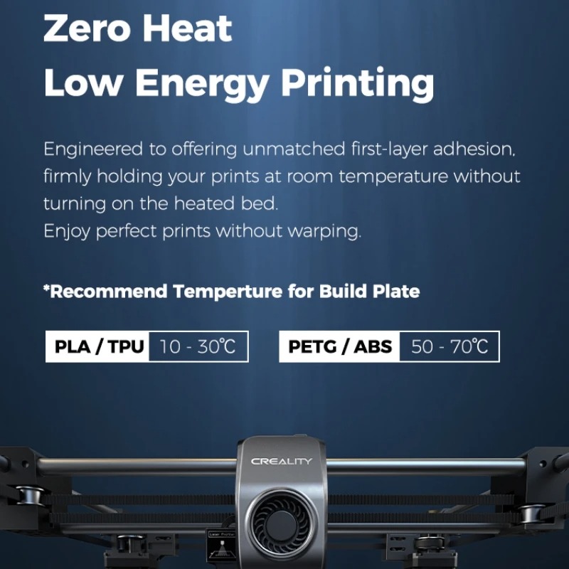 Creality การพิมพ์เย็นสร้างแผ่น - Printable Heat Transfer Vinyl บทวิจารณ์และราคา
