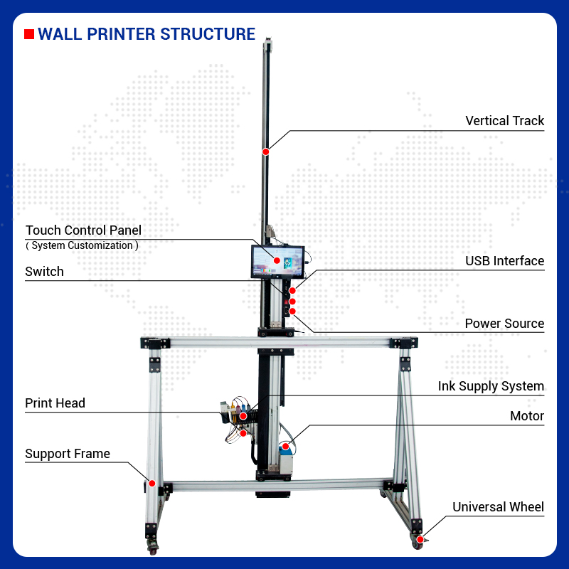 เครื่องพิมพ์ BK-UV256T แบบ 2-i - Commercial Printing & Packaging Pvt Ltd Photos บทวิจารณ์และราคา