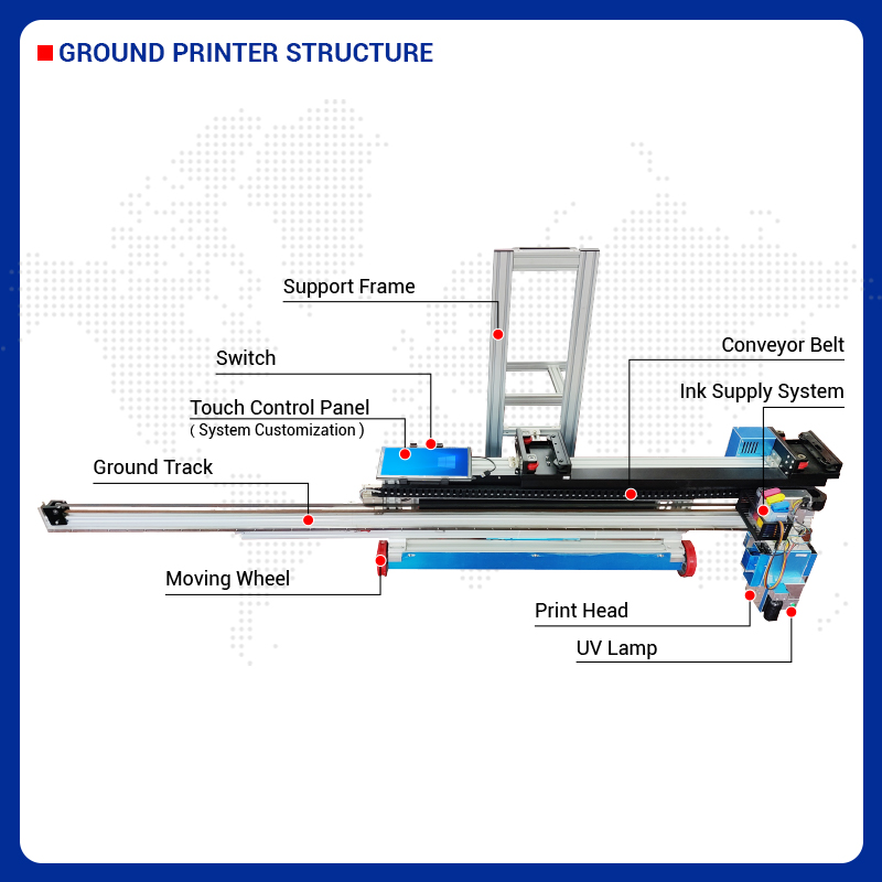 เครื่องพิมพ์ BK-UV256T แบบ 2-i - Commercial Printing & Packaging Pvt Ltd Photos บทวิจารณ์และราคา